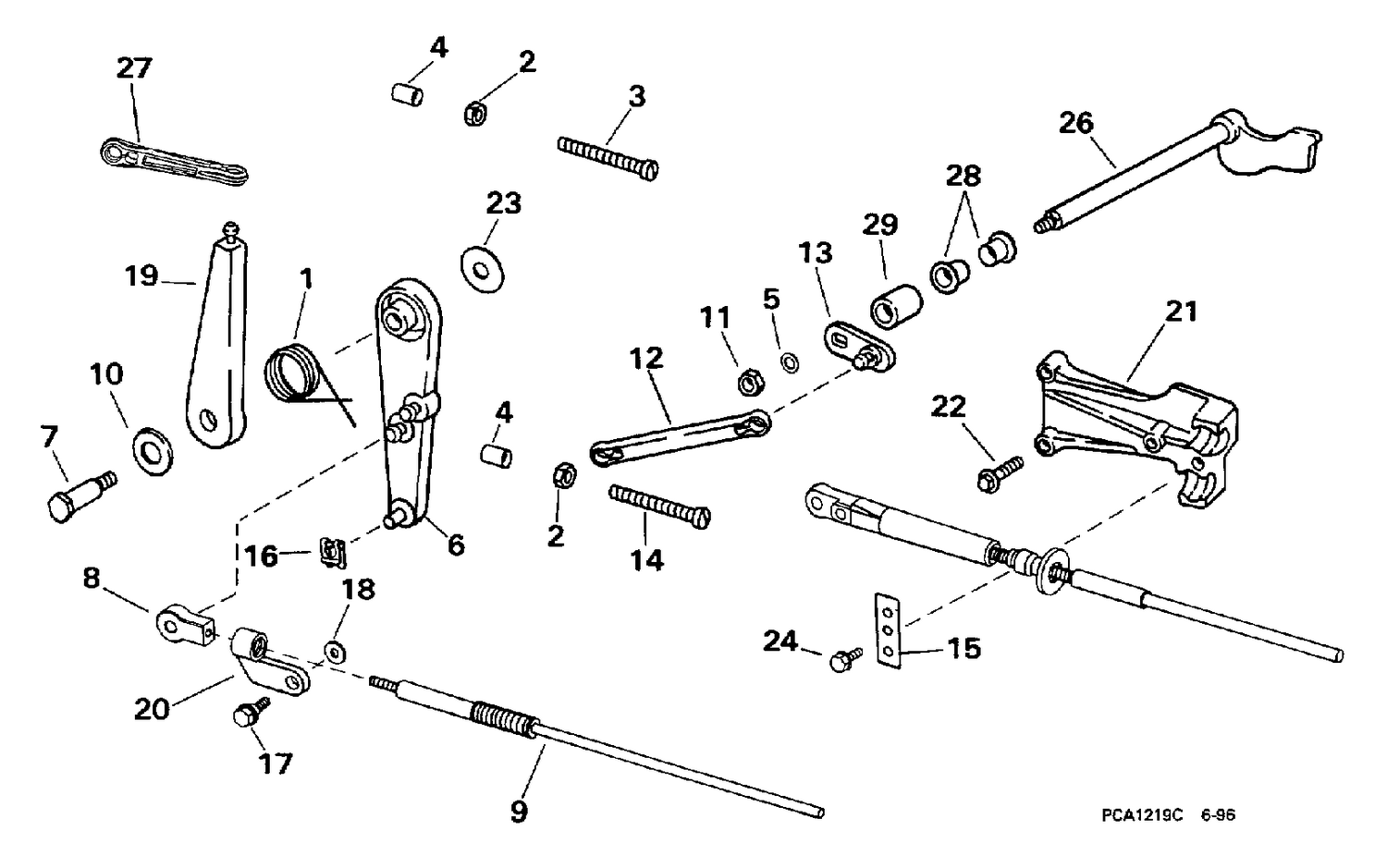 THROTTLE LINKAGE