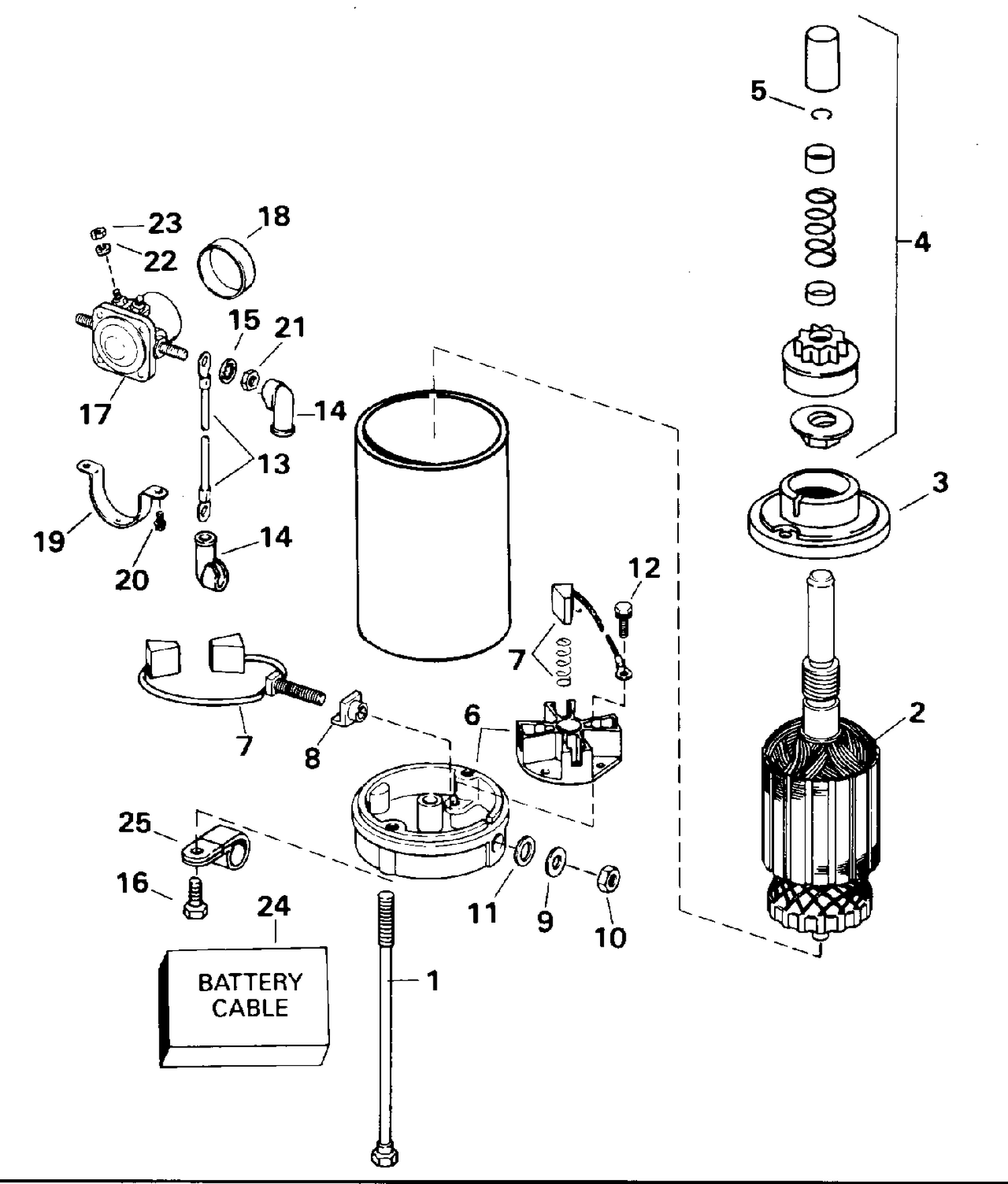 ELECTRIC STARTER & SOLENOID