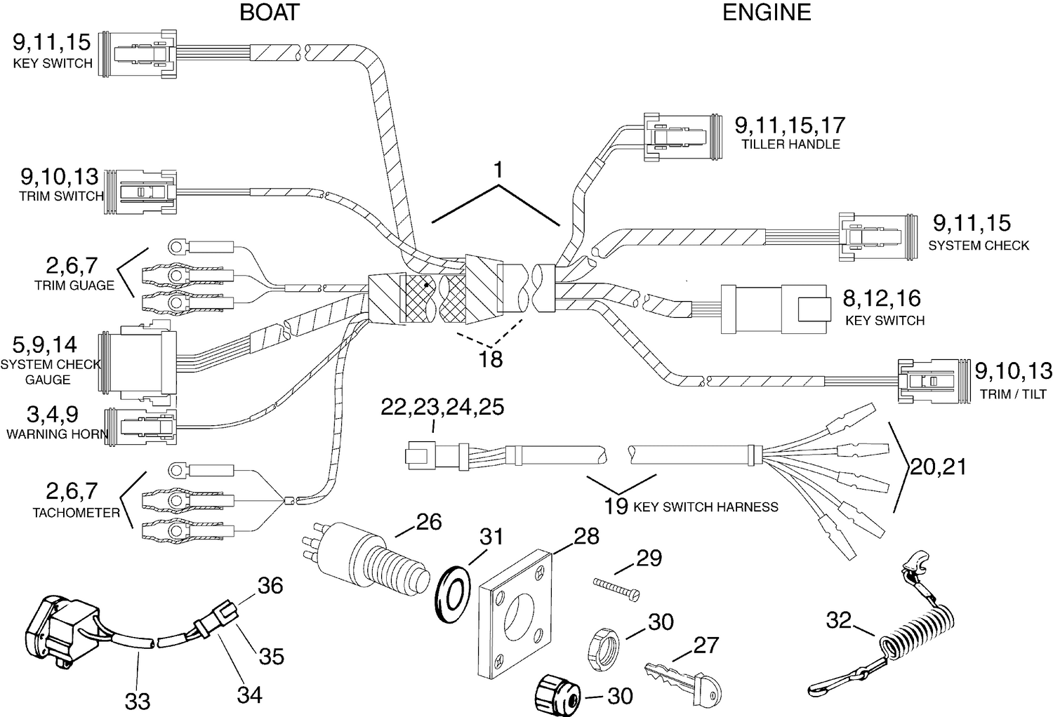 diagram