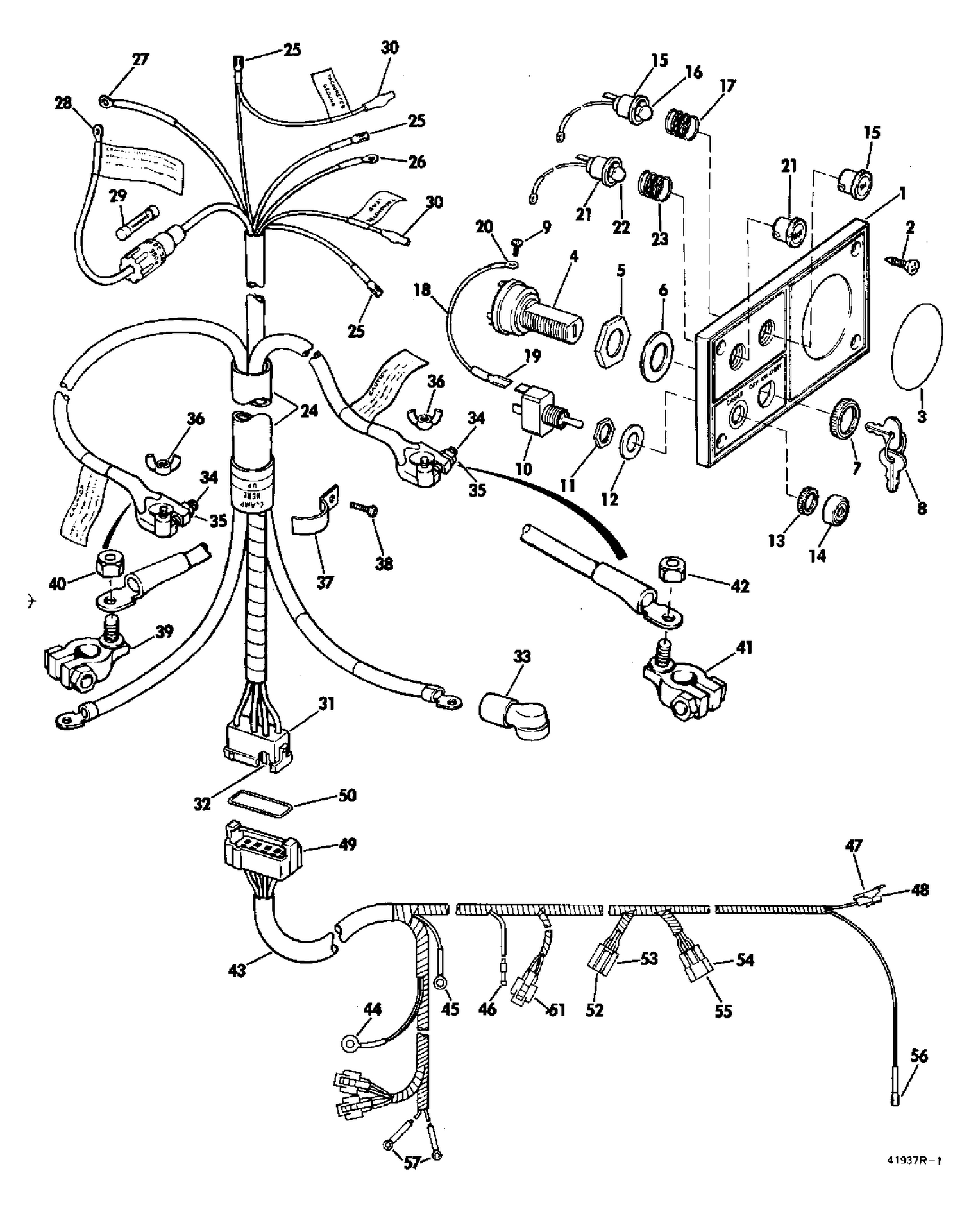 INSTRUMENTS AND CABLE GROUP