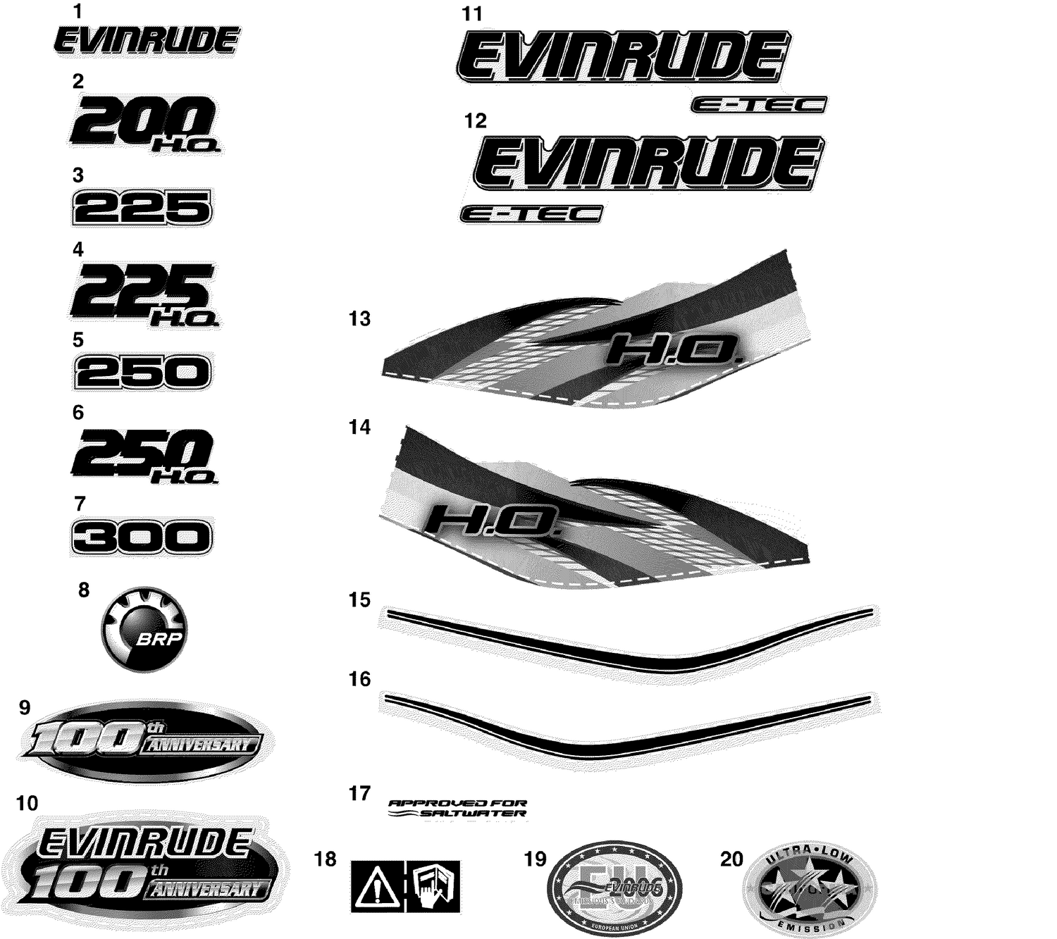 DECALS