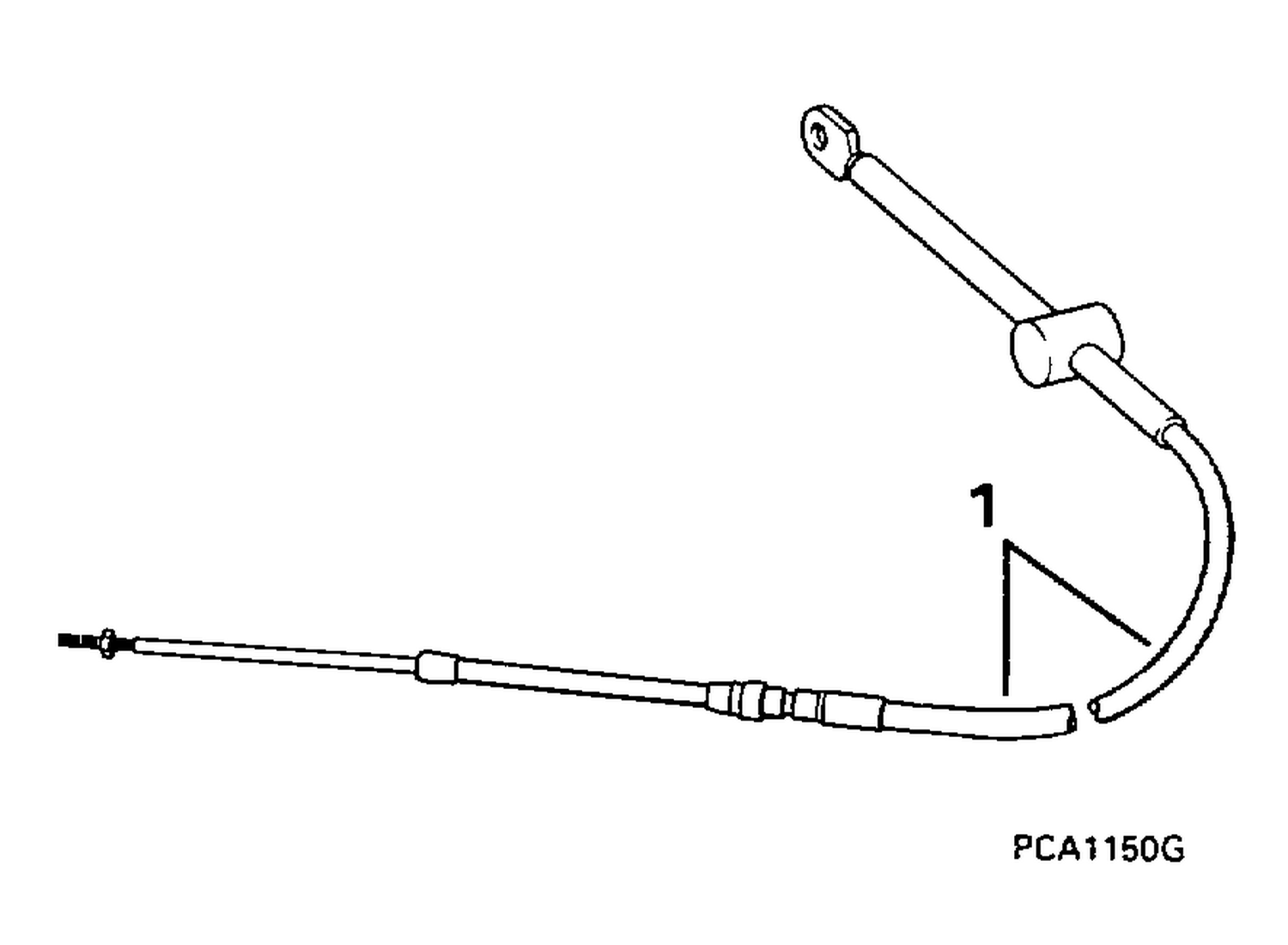 CABLES