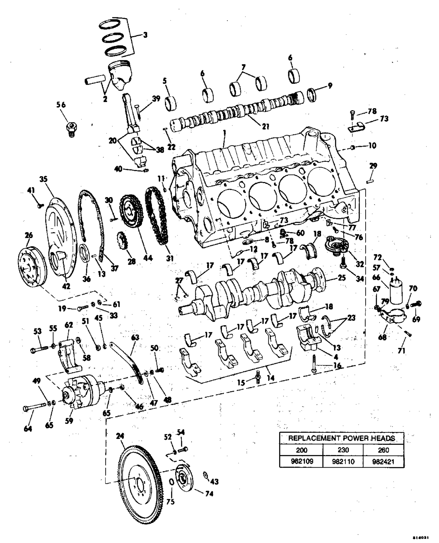 CRANKCASE GROUP 200-230-260 MODELS