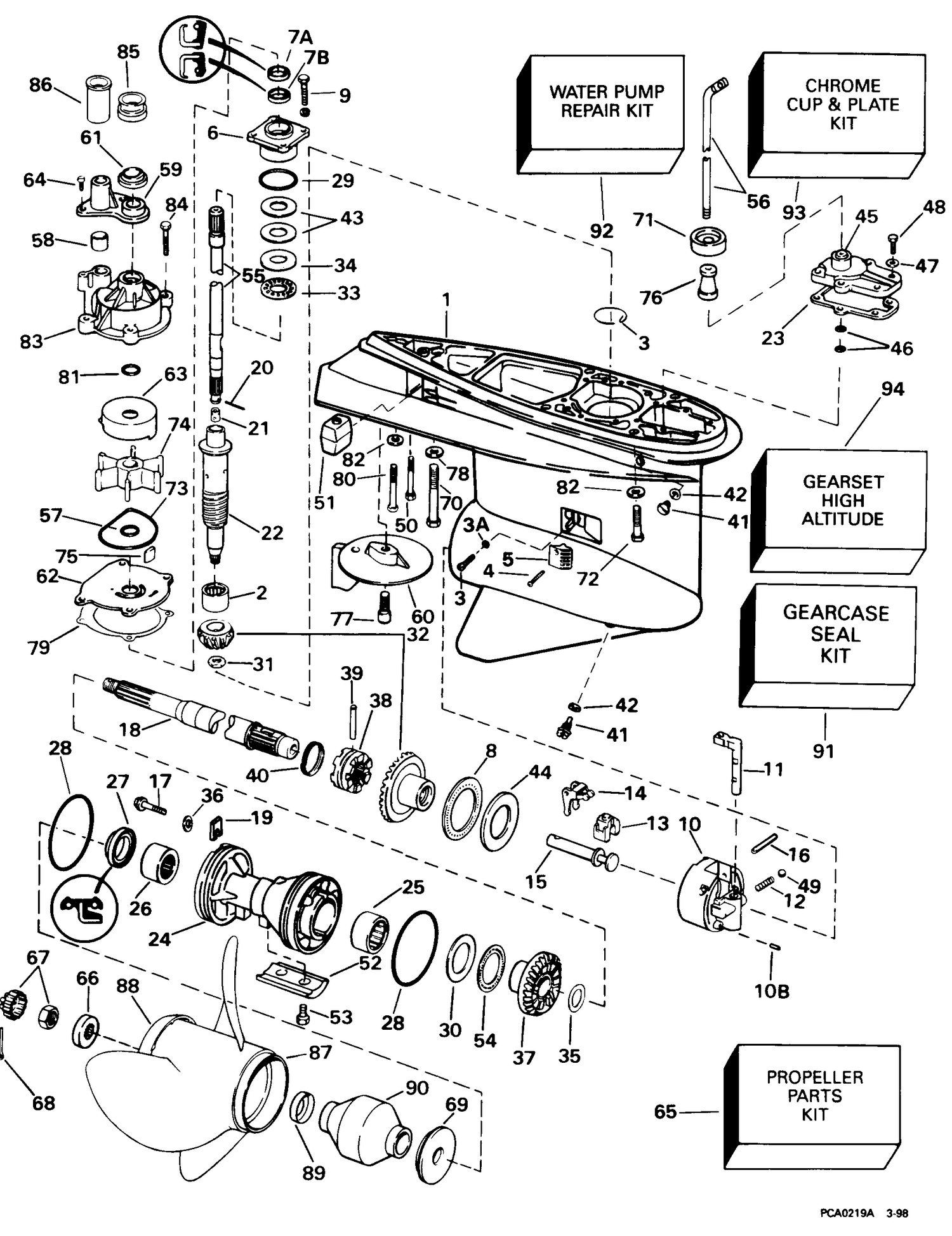 GEARCASE