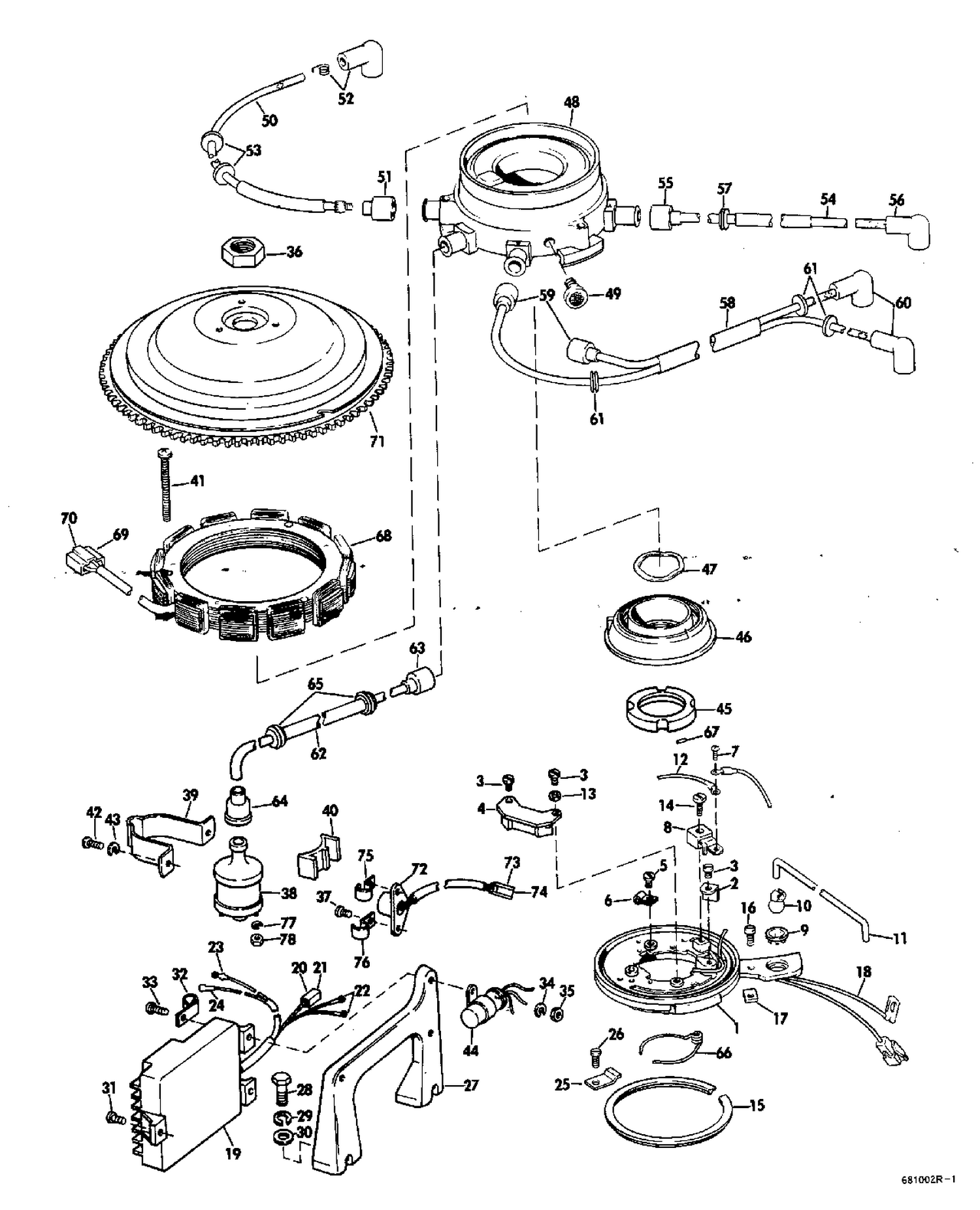 DISTRIBUTOR GROUP