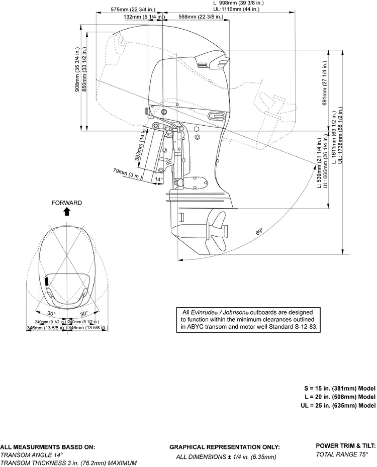 PROFILE DRAWING