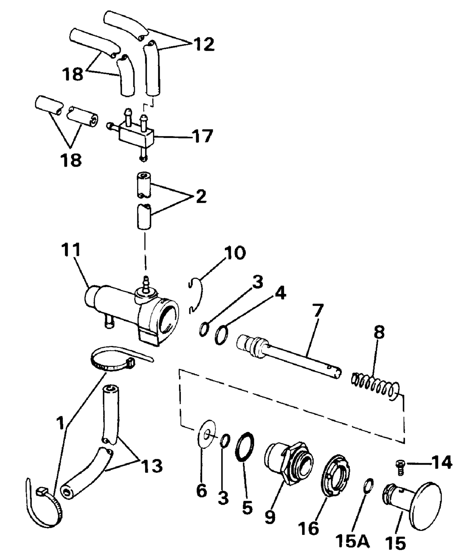 MANUAL PRIMER SYSTEM