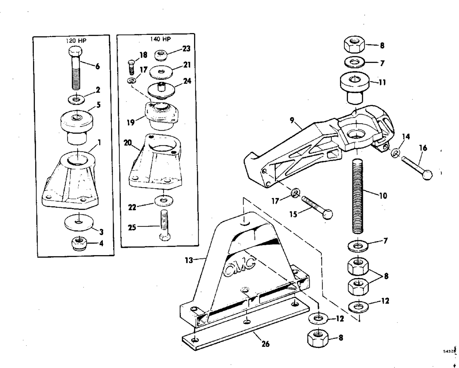 ENGINE MOUNT GROUP 120 AND 140 HP WITH MANUAL TRIM