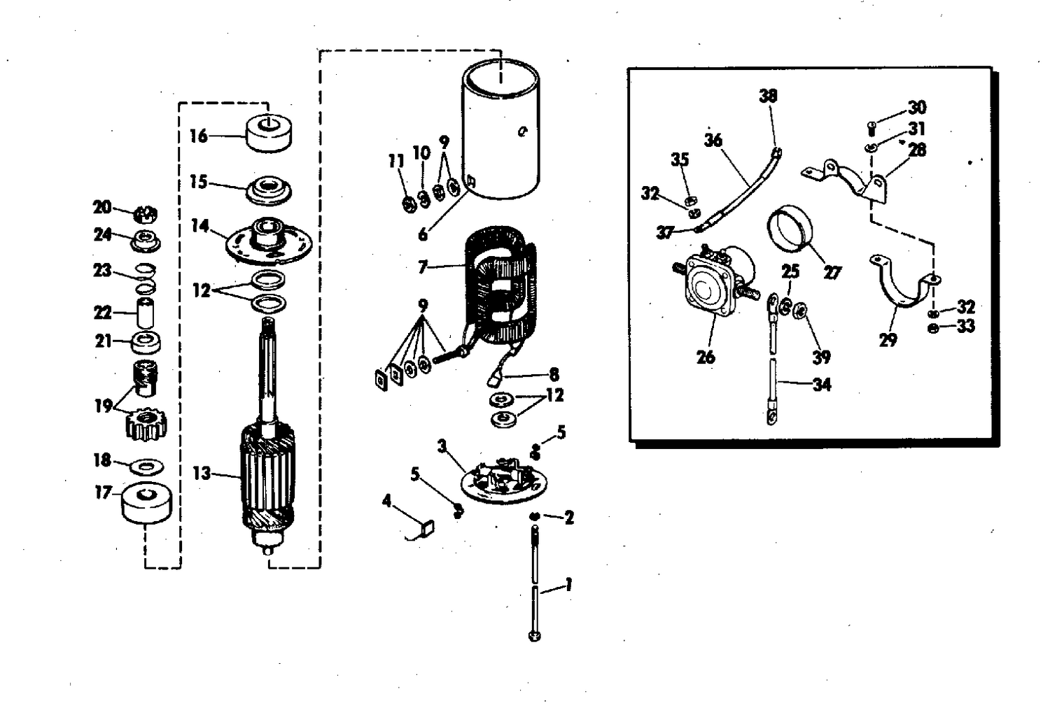 ELECTRIC STARTER & SOLENOID