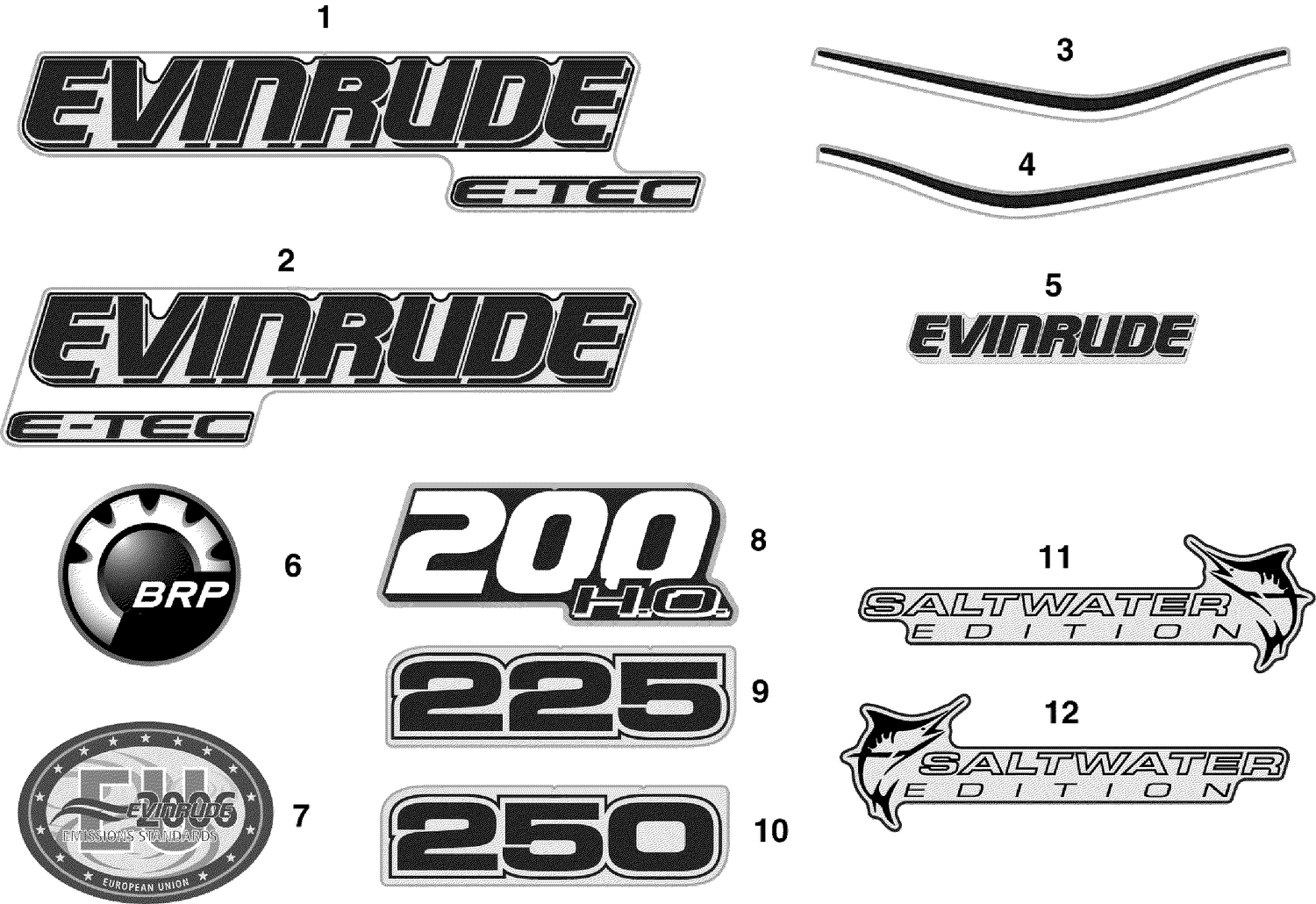DECALS