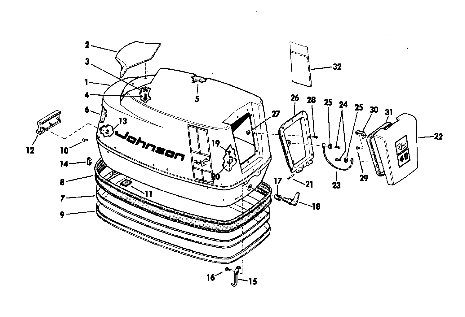 MOTOR COVER GROUP