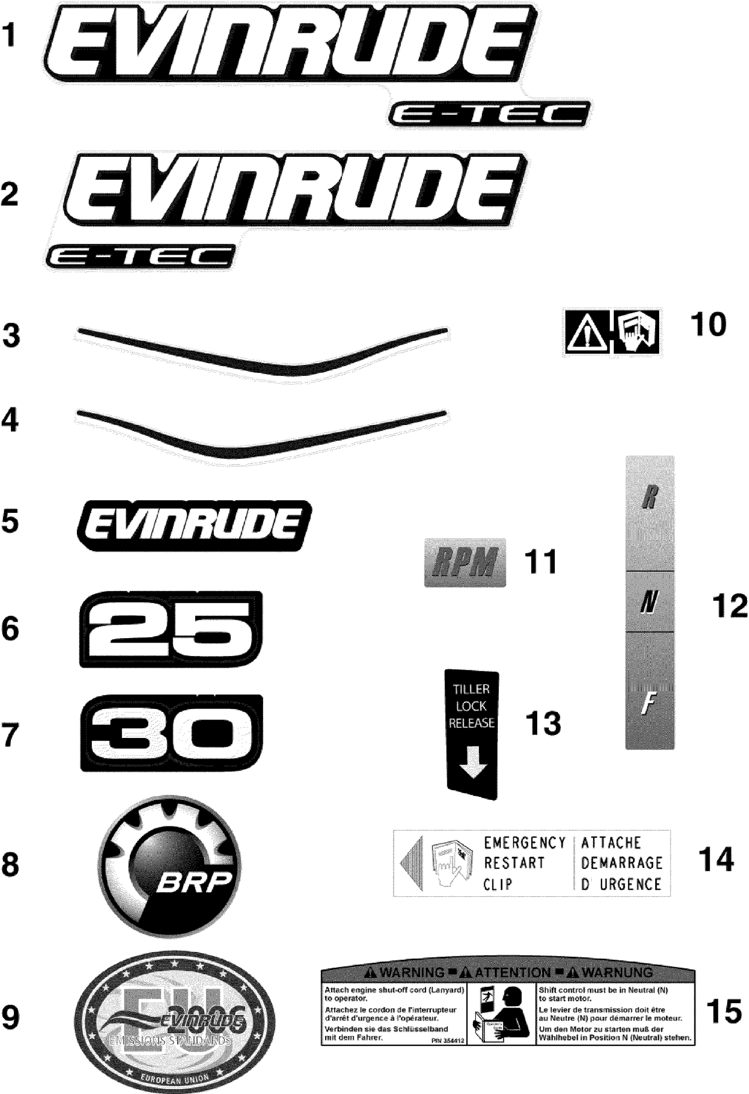 DECALS