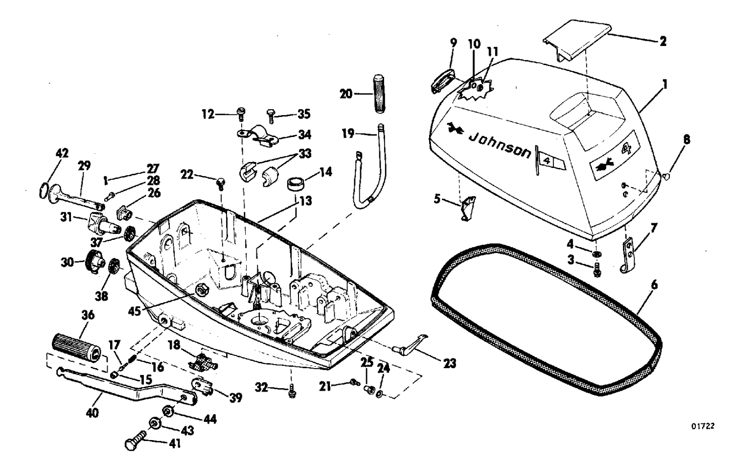 MOTOR COVER GROUP