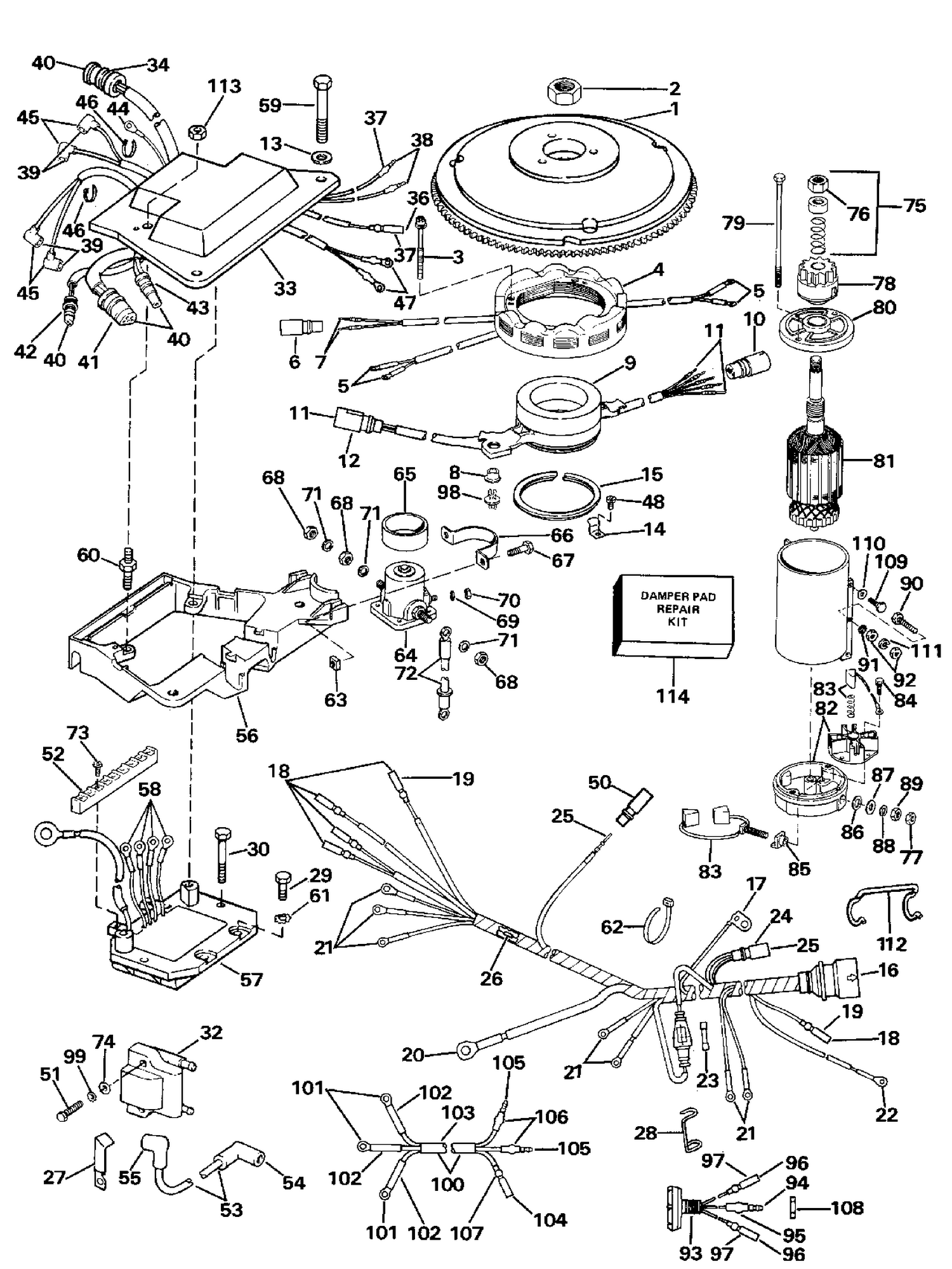 IGNITION SYSTEM & STARTER MOTOR