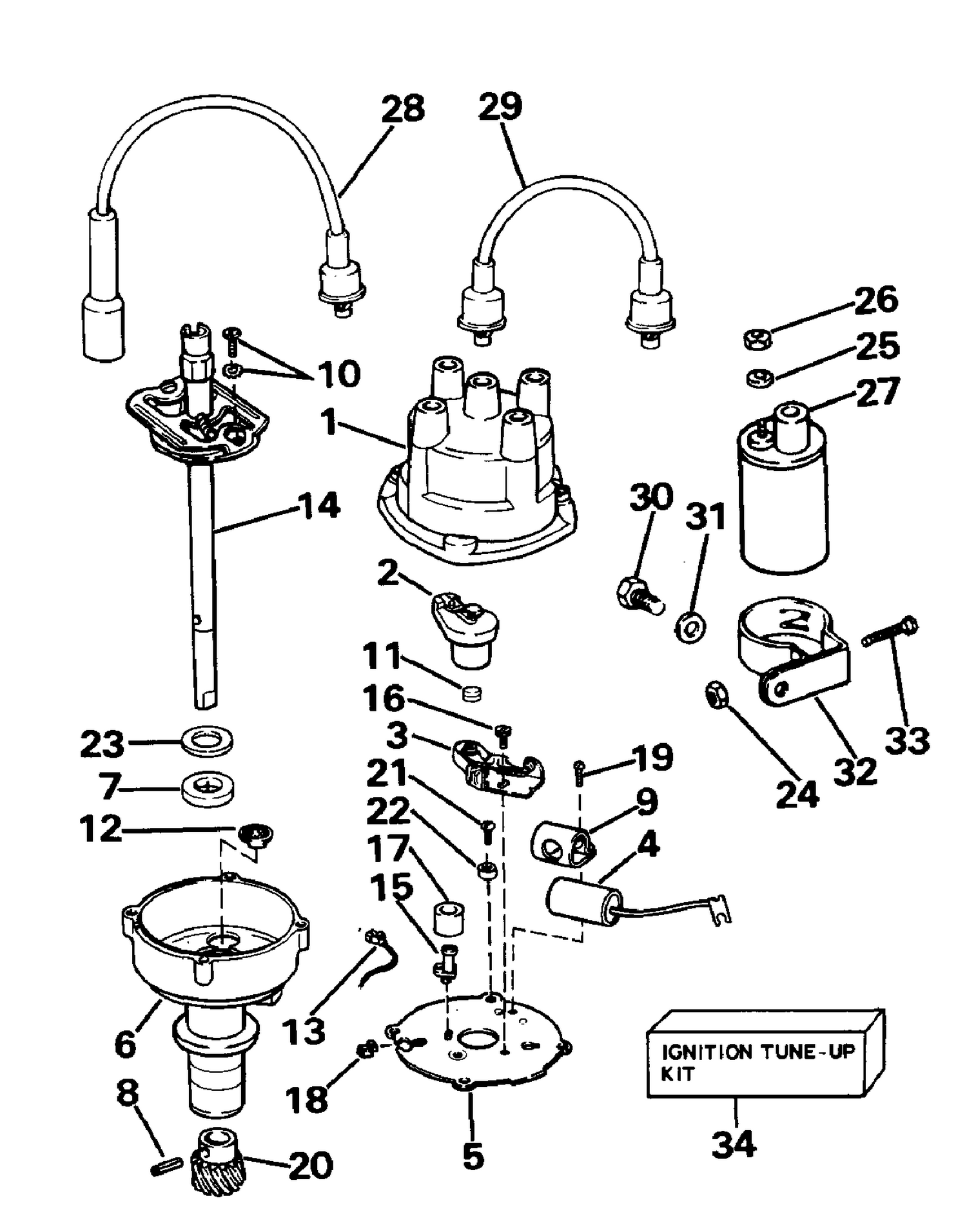 IGNITION