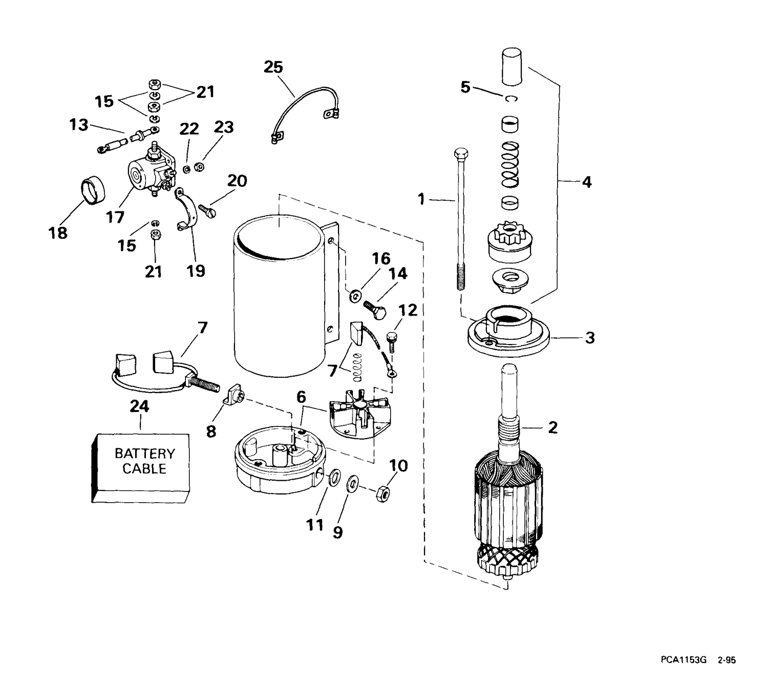 ELECTRIC STARTER & SOLENOID