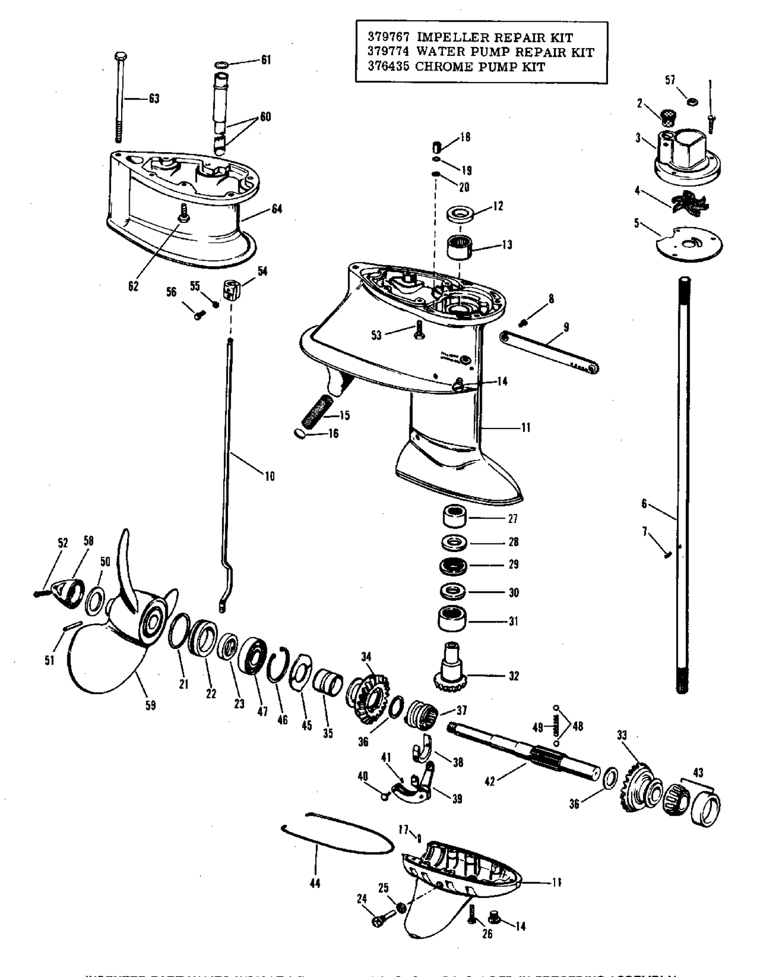 GEARCASE GROUP