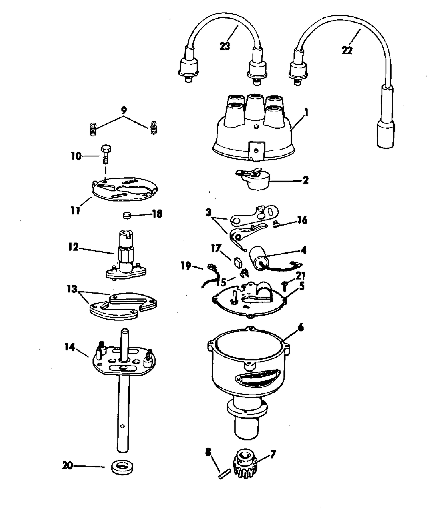 DISTRIBUTOR GROUP 120 H.P