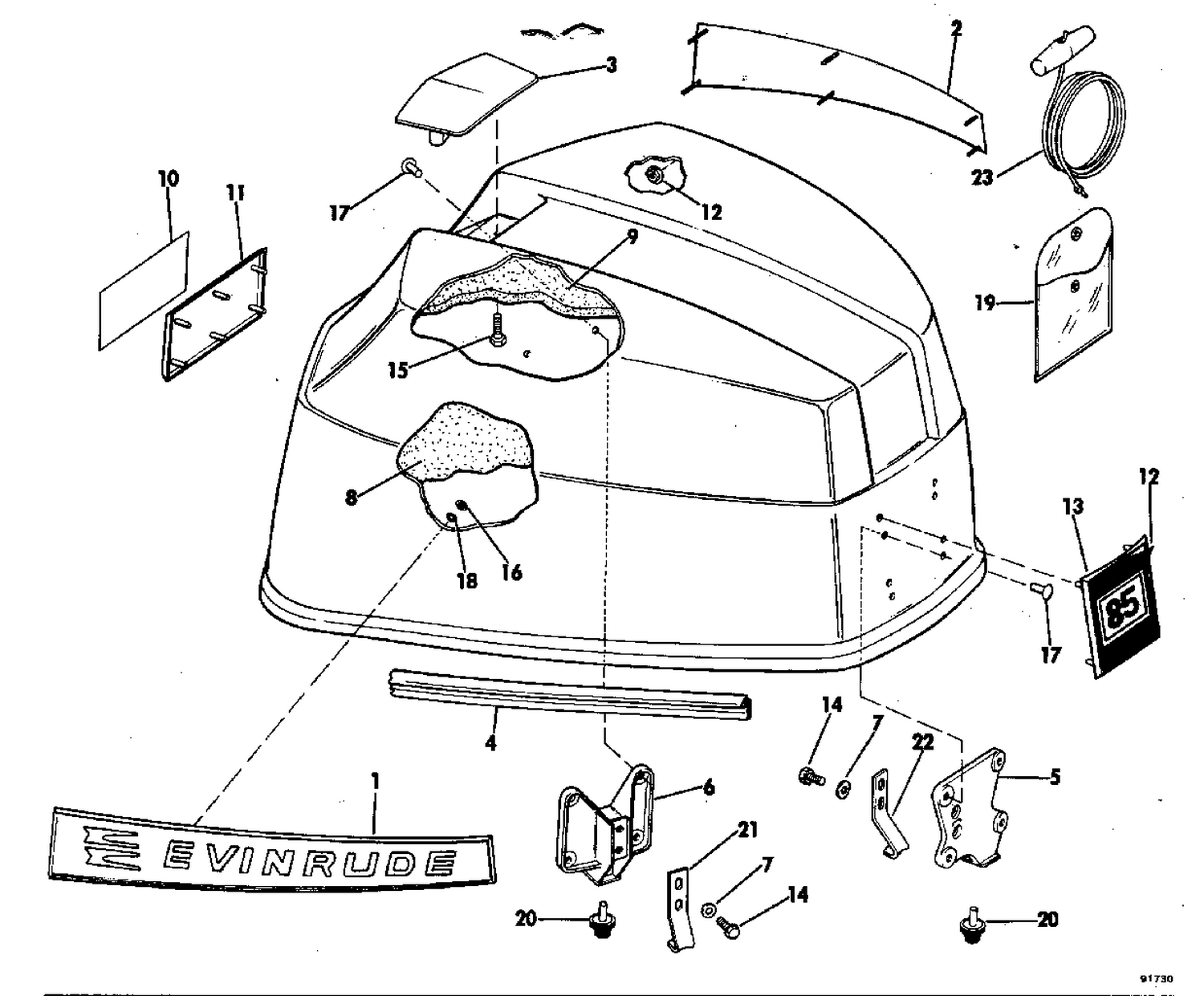 MOTOR COVER GROUP