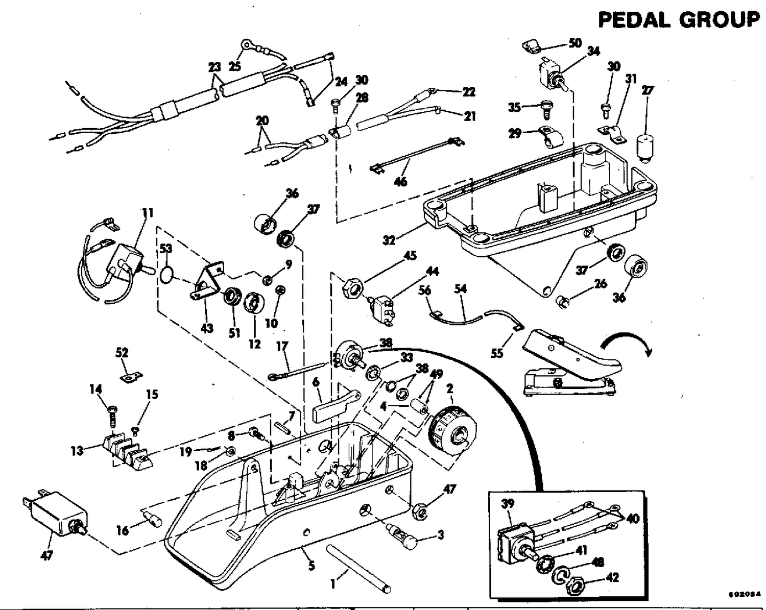 PEDAL GROUP