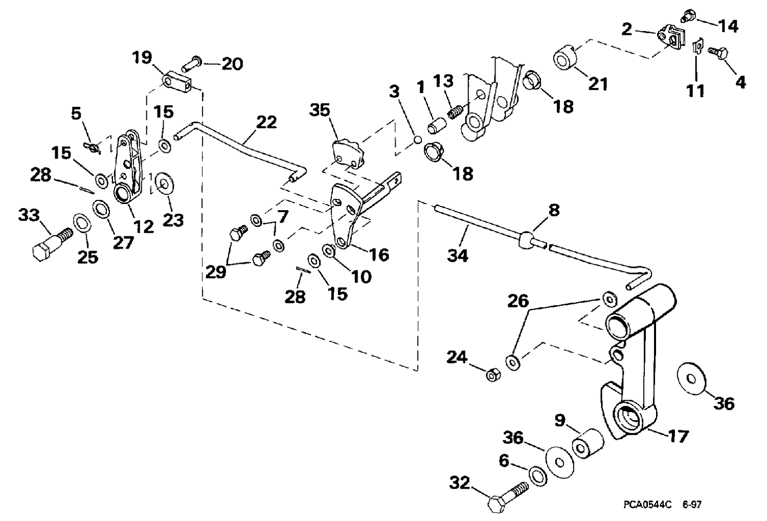 SHIFT LINKAGE