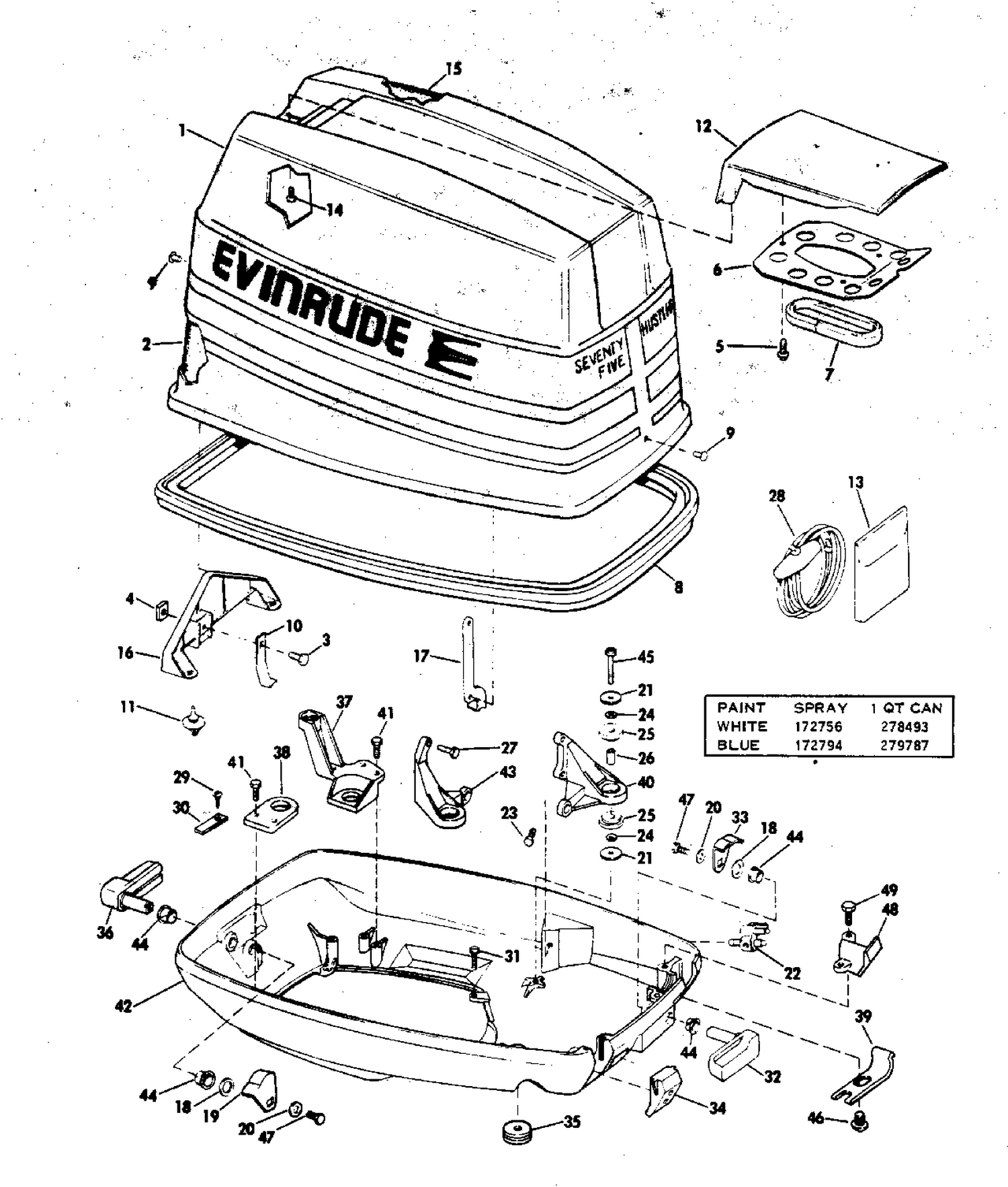MOTOR COVER