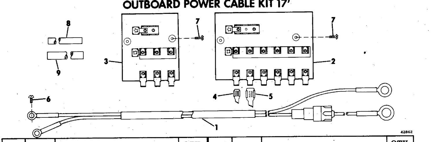 OUTBOARD POWER CABLE KIT 17'