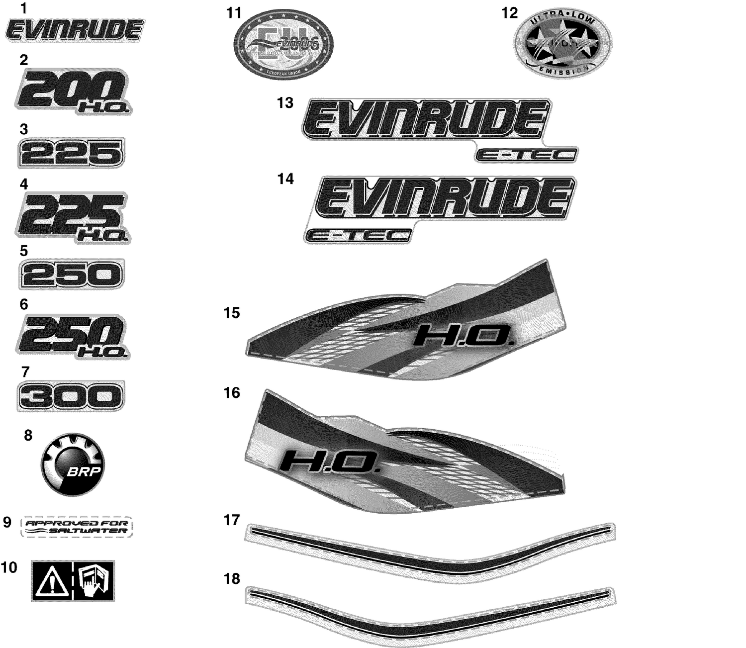 DECALS