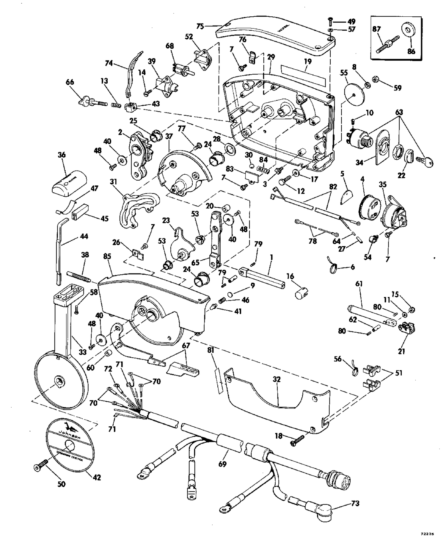 REMOTE CONTROL