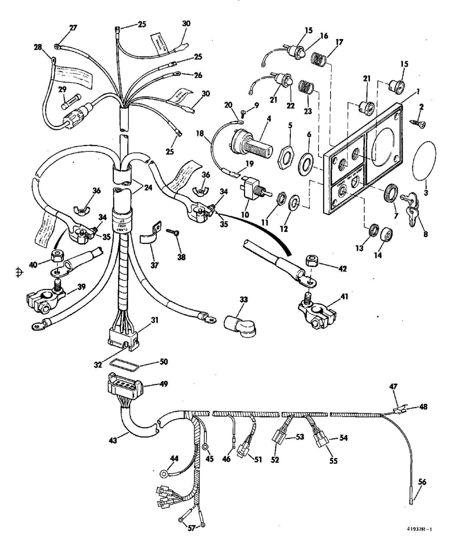 INSTRUMENTS AND CABLE GROUP
