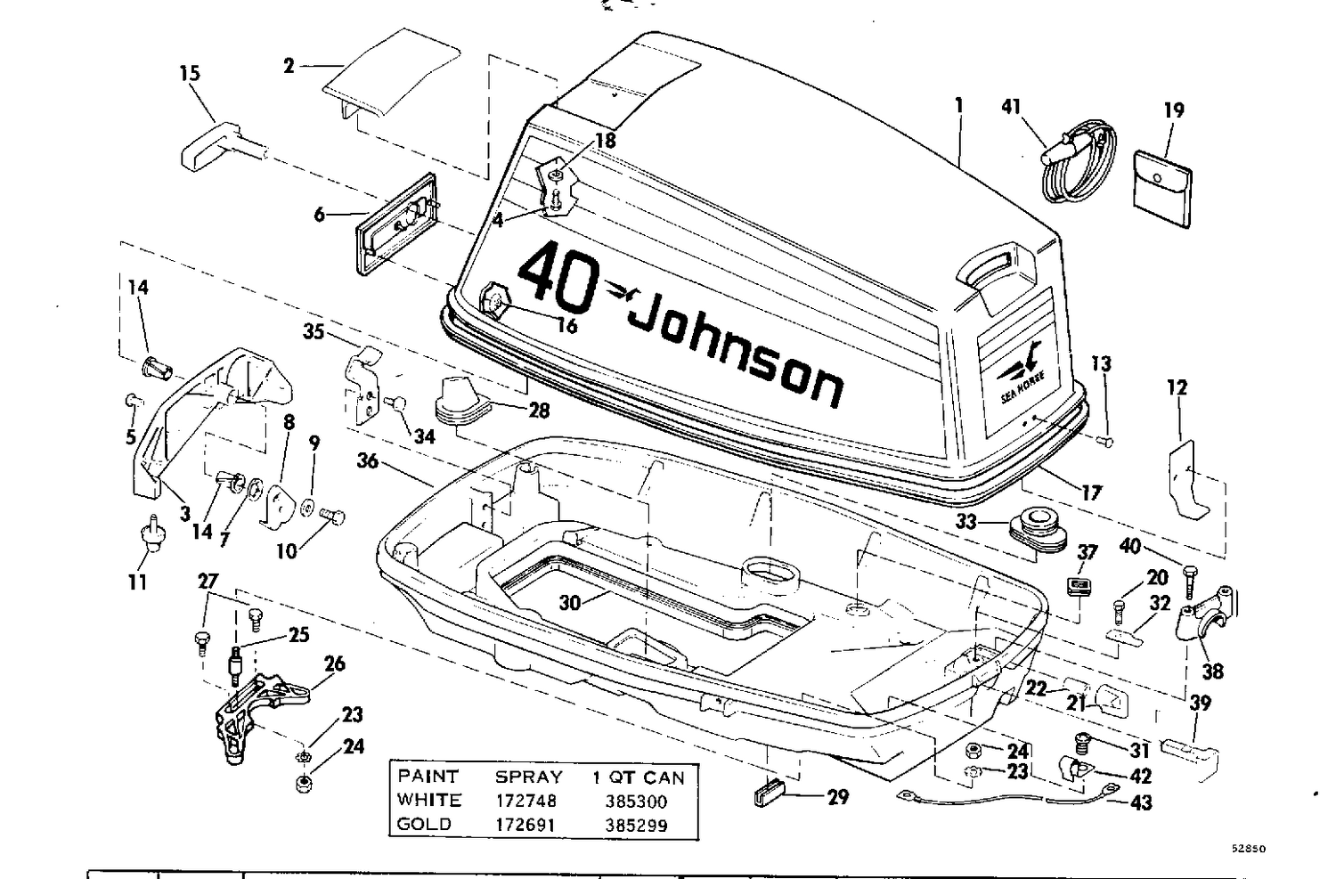 MOTOR COVER GROUP