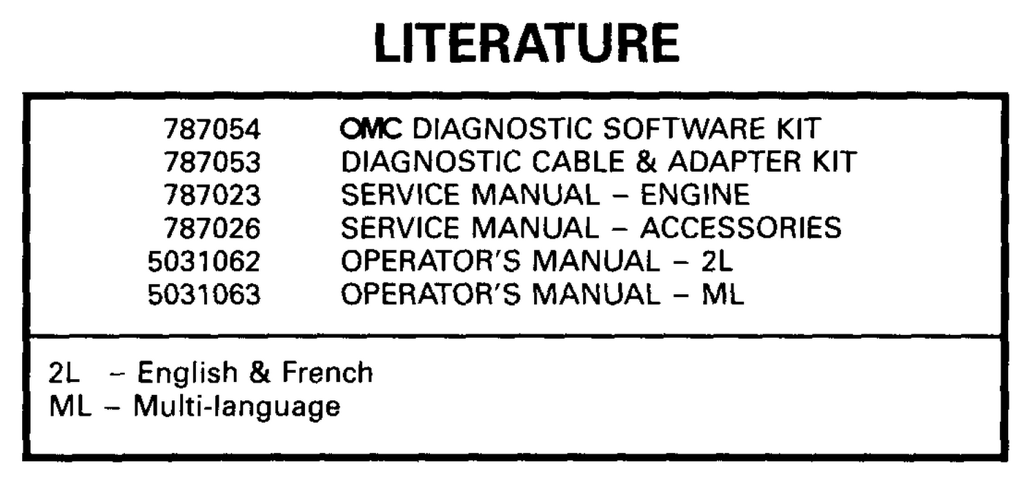 LITERATURE