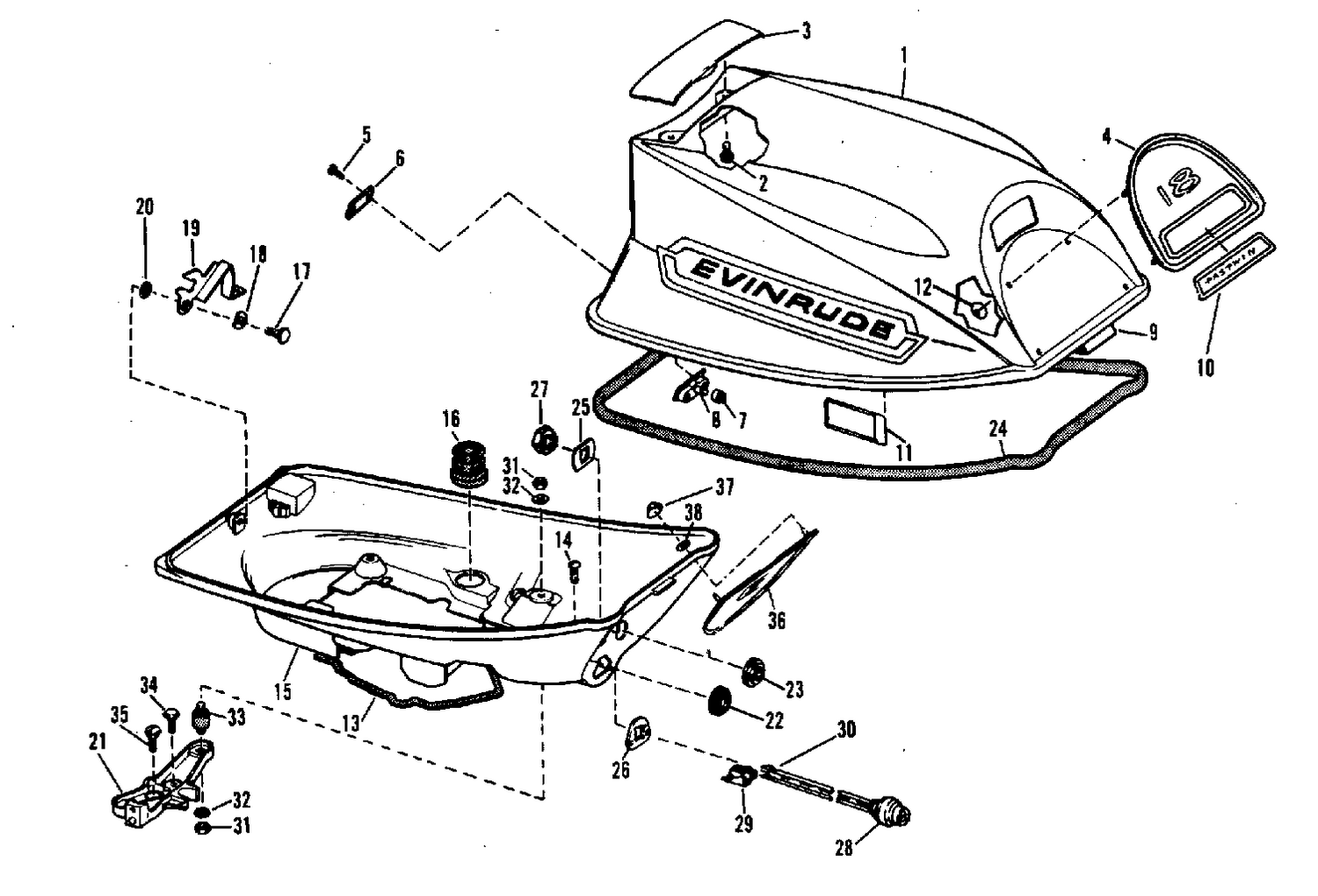 MOTOR COVER GROUP