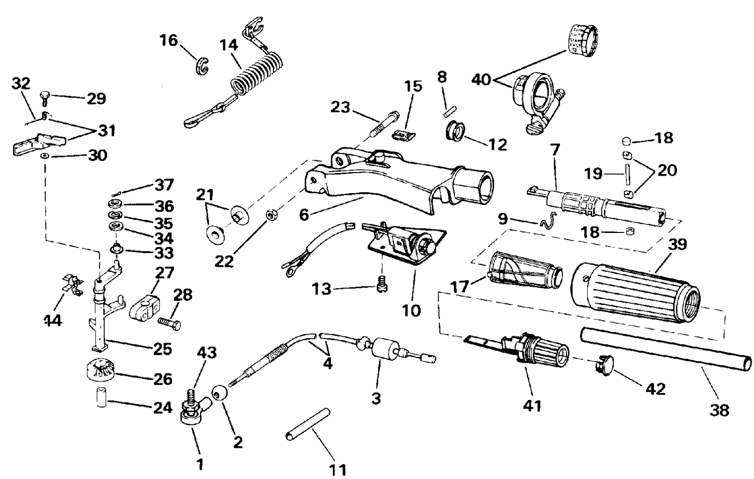 STEERING HANDLE & THROTTLE CONTROL
