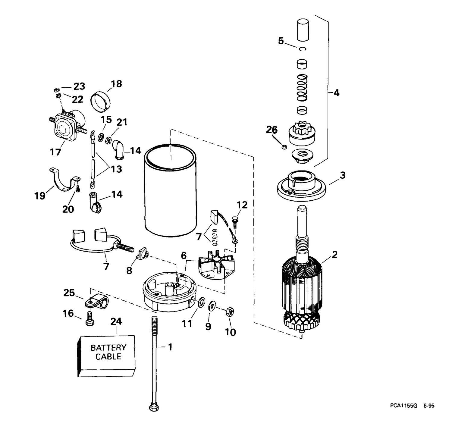 ELECTRIC STARTER & SOLENOID