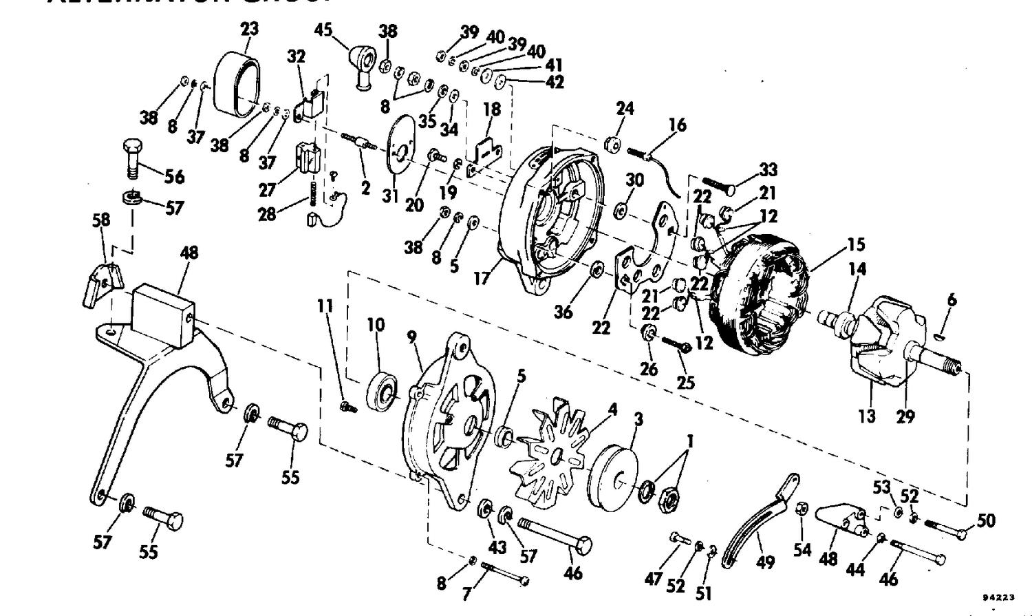 ALTERNATOR GROUP