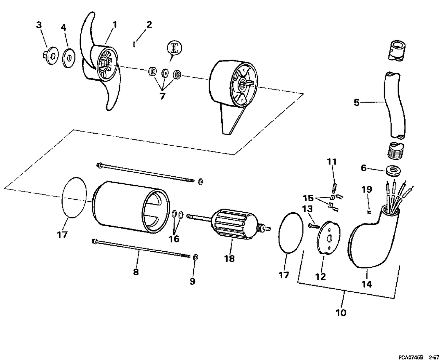 MOTOR GROUP