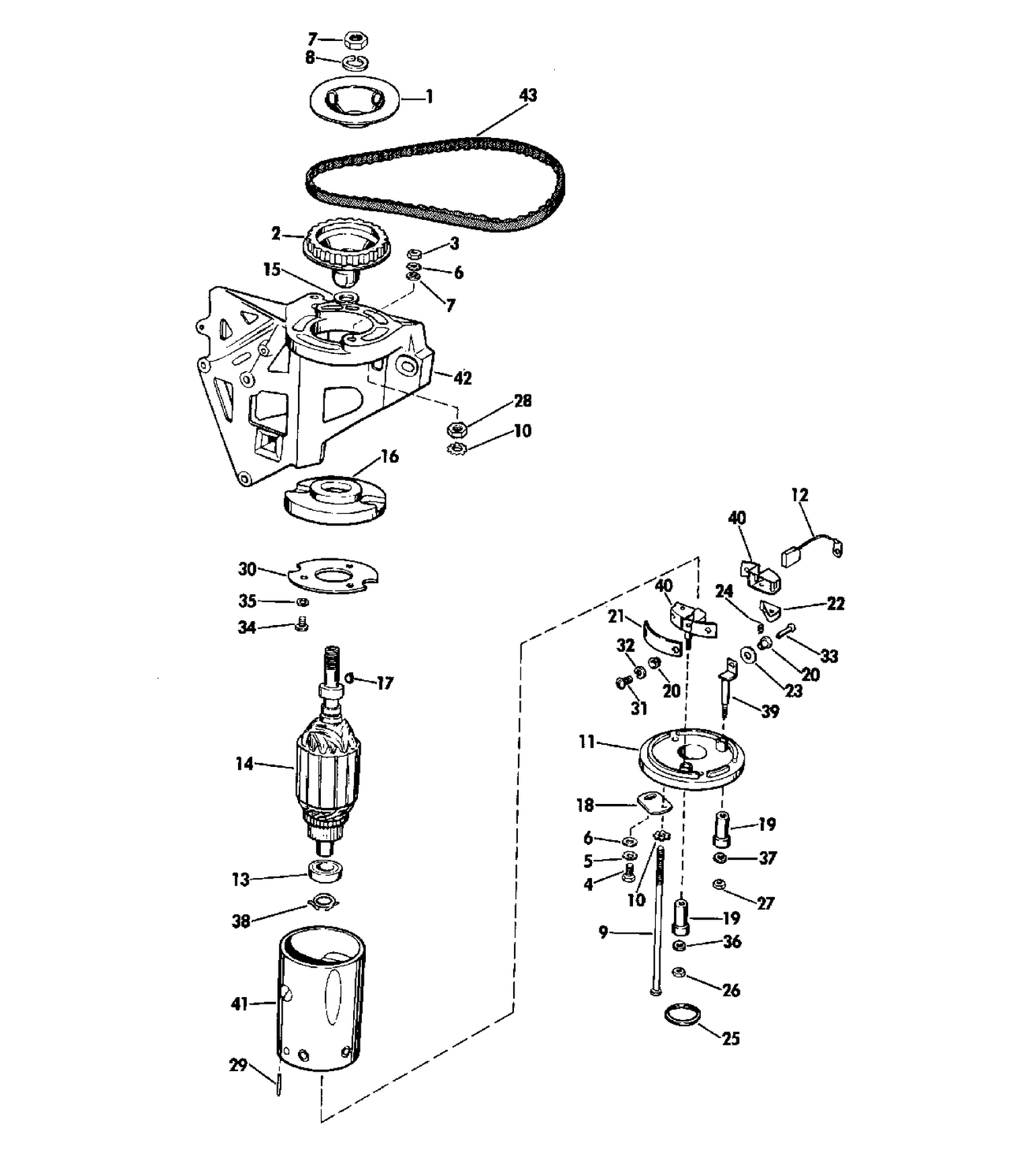 GENERATOR GROUP ELECTRIC SHIFT