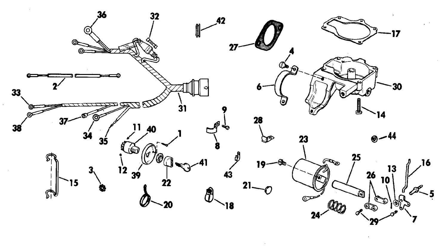REMOTE ELECTRIC STARTING KIT