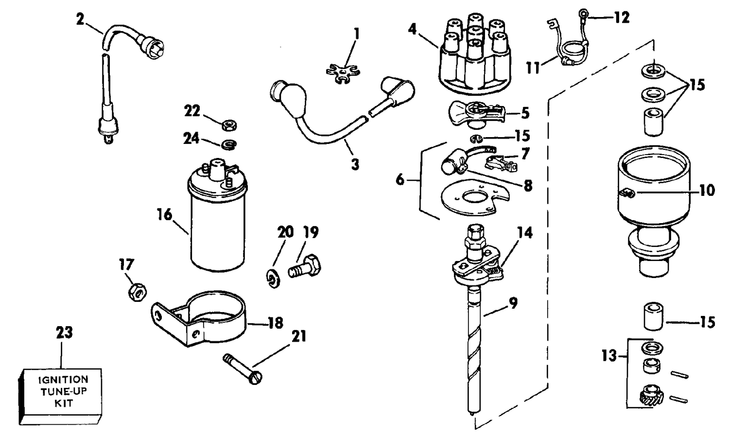 DISTRIBUTOR