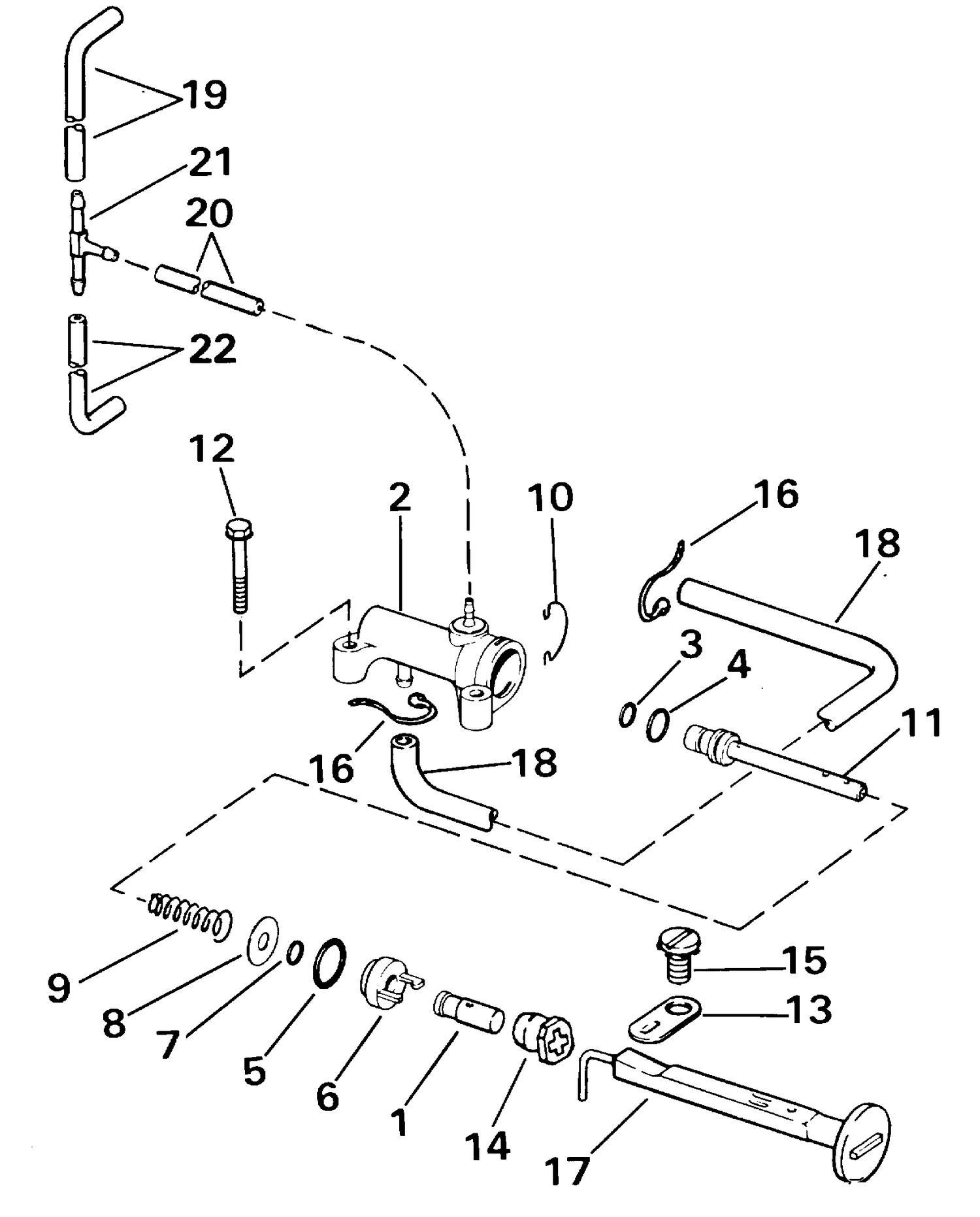 PRIMER SYSTEM