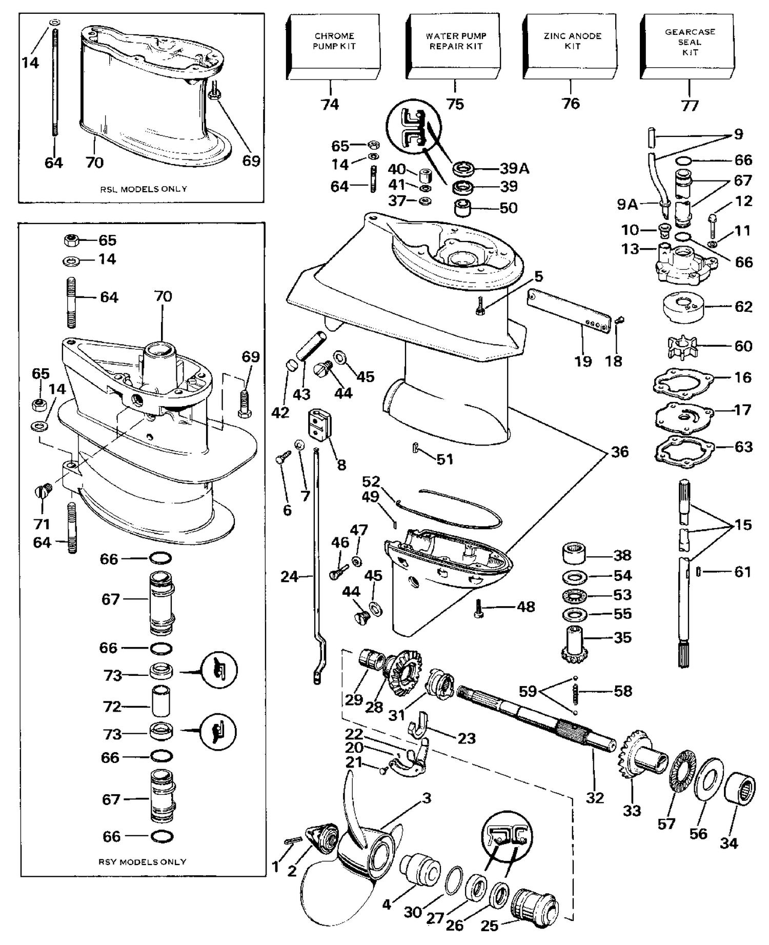 GEARCASE