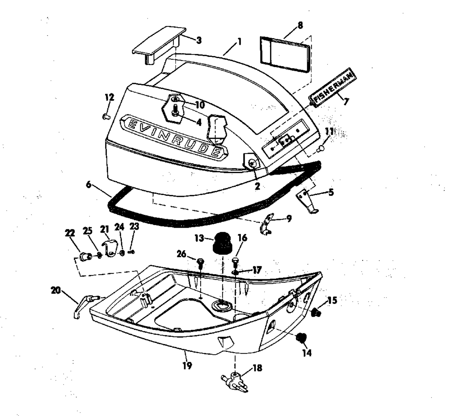 MOTOR COVER GROUP