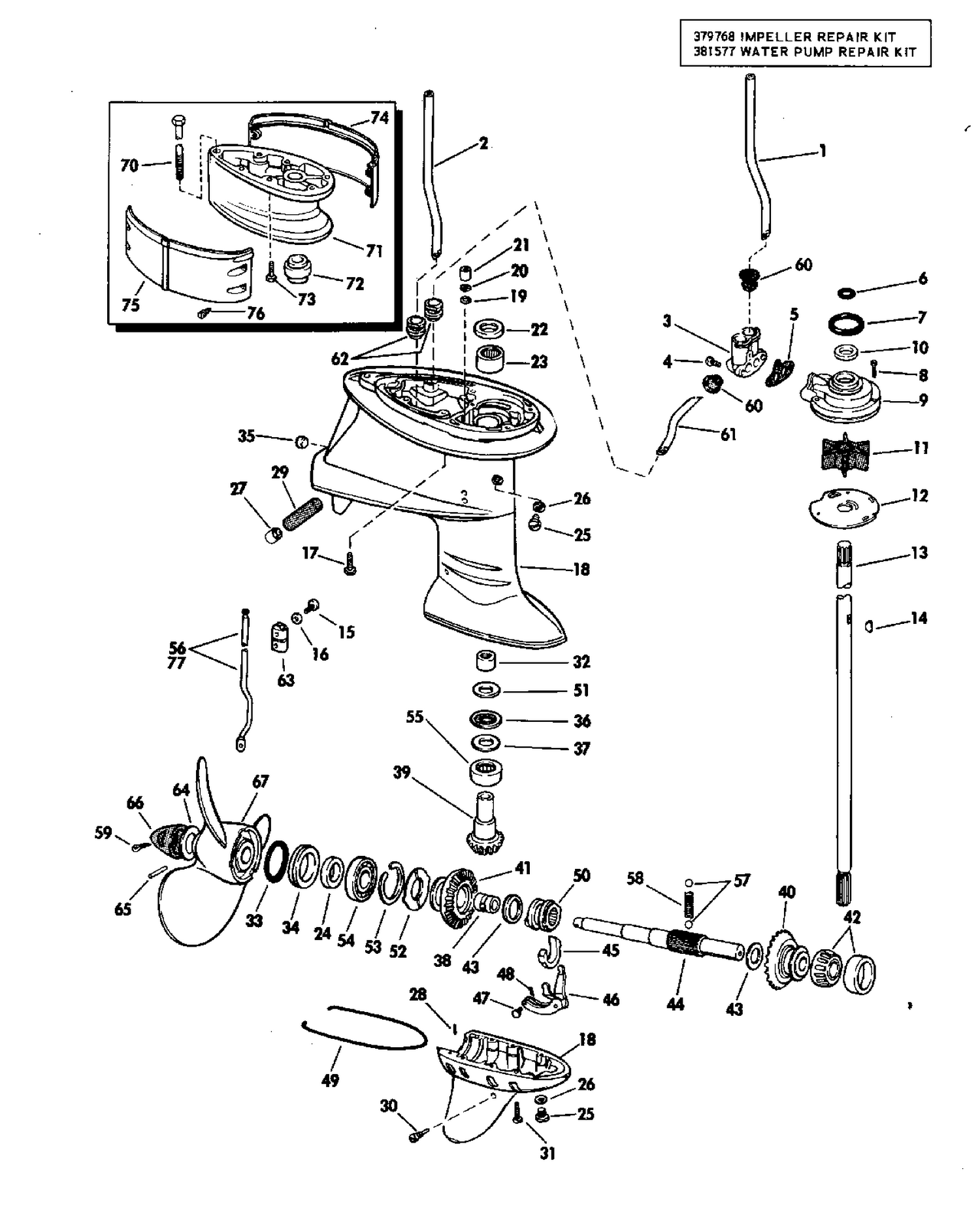GEARCASE GROUP