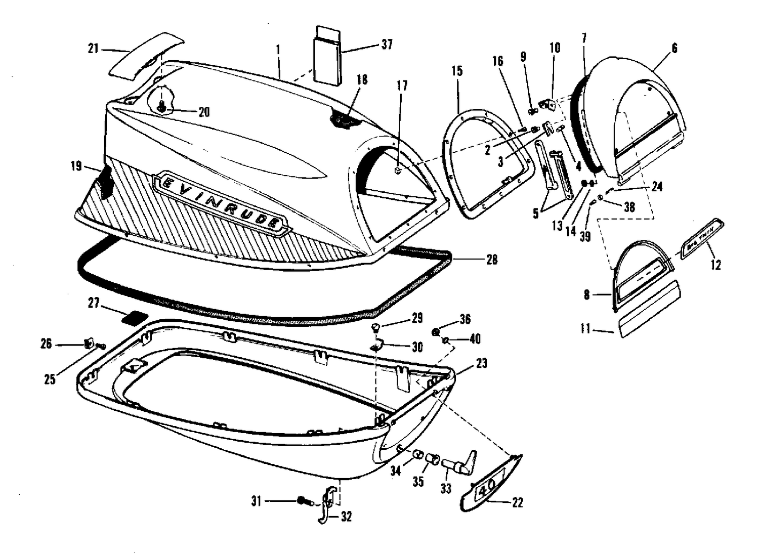 MOTOR COVER GROUP