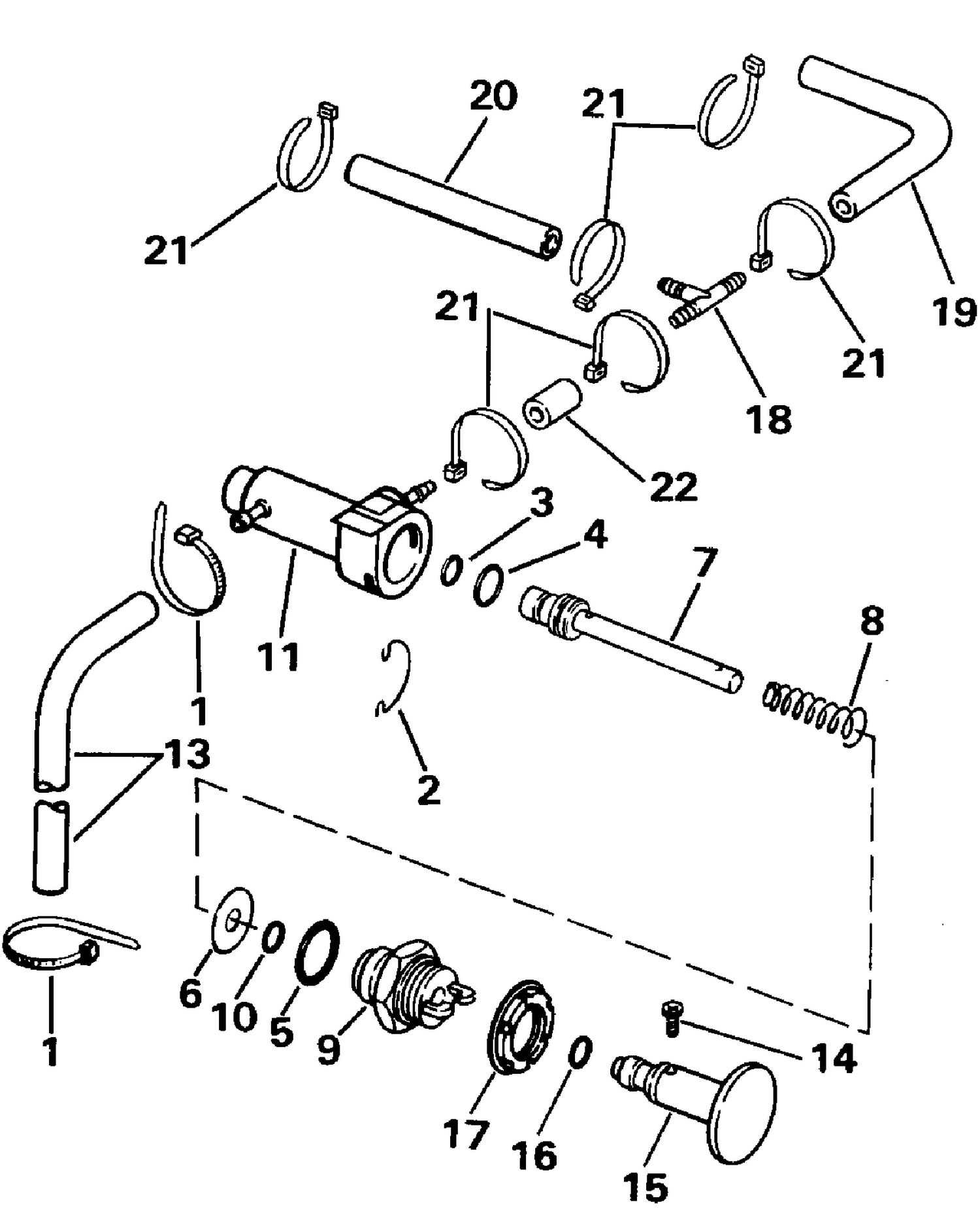 PRIMER SYSTEM