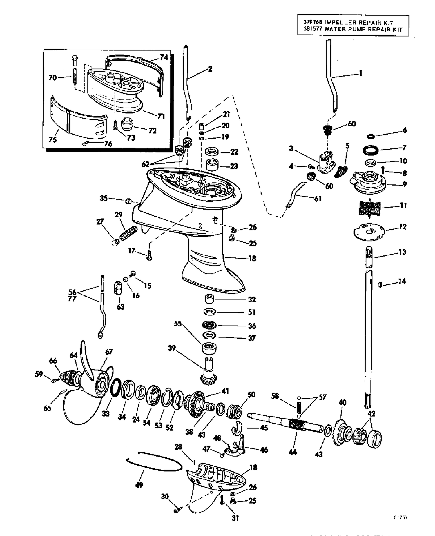 GEARCASE GROUP