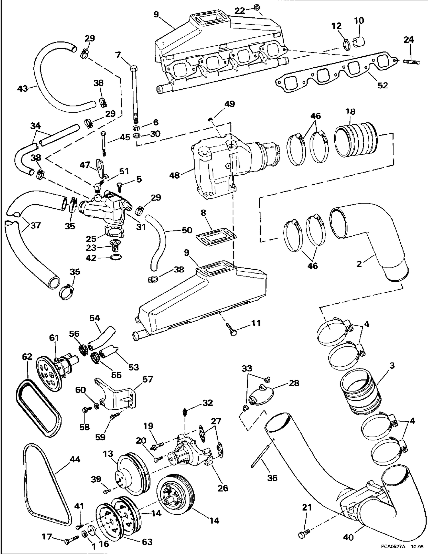 EXHAUST & COOLING