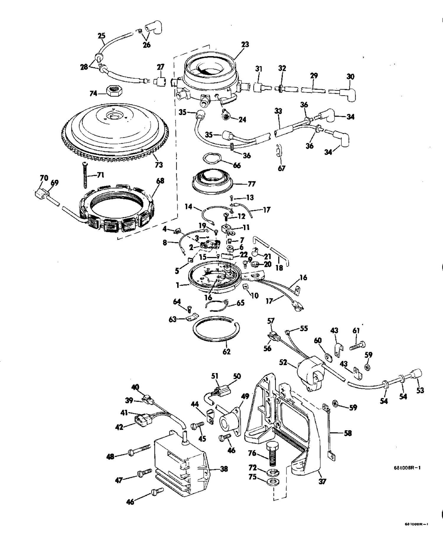 DISTRIBUTOR GROUP