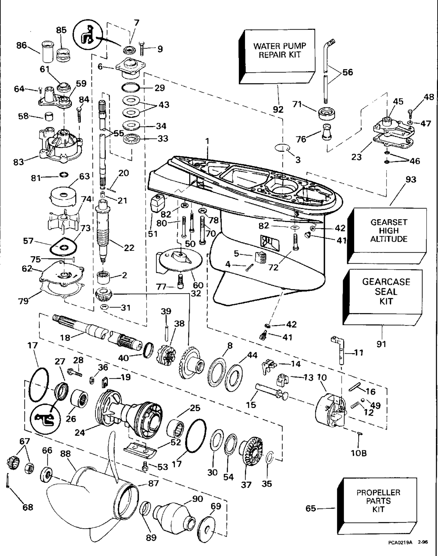 GEARCASE